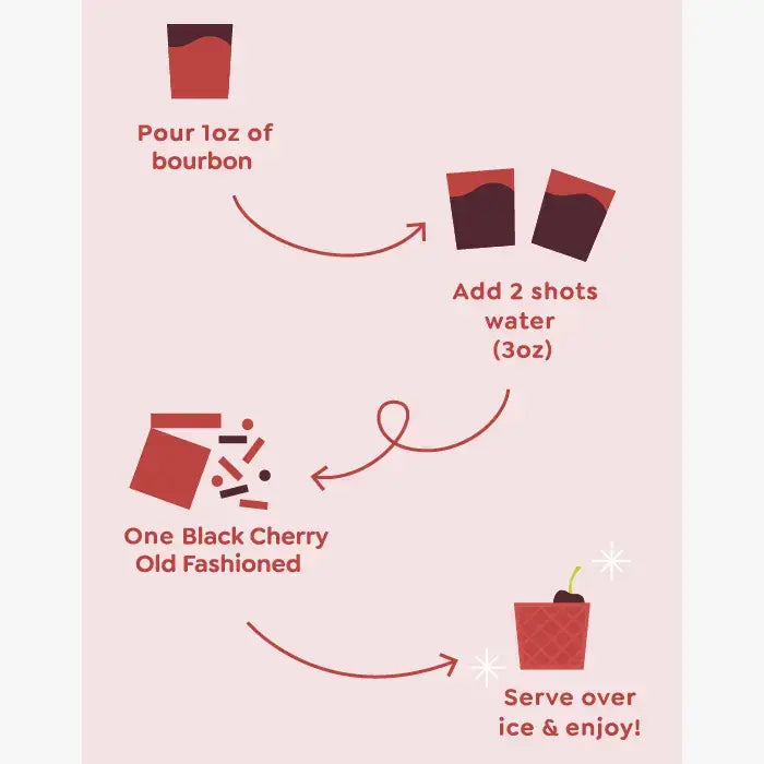 Black Cherry Old Fashioned Cocktail Mixer -Single